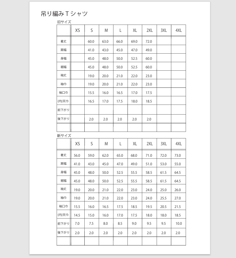 åãç·¨ã¿ãµã¤ãºè¡¨